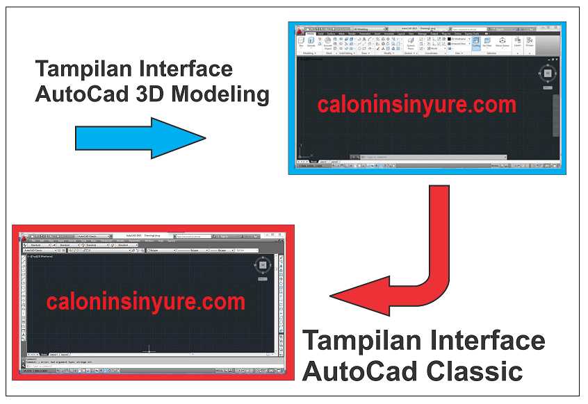 Cara Merubah Tampilan Lembar Kerja AutoCAD 3D Modeling Menjadi Tampilan AutoCAD Classic